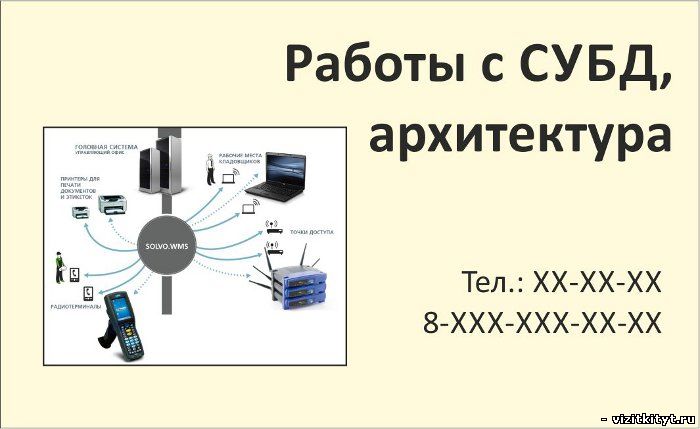 Визитка работы с СУБД, архитектурой