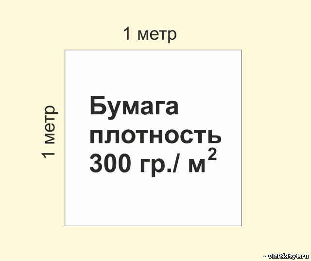 Плотность визитки. Плотность визиточной бумаги. Плотность бумаги для визиток. Стандартная плотность визиток. Фотобумага для визиток плотность.